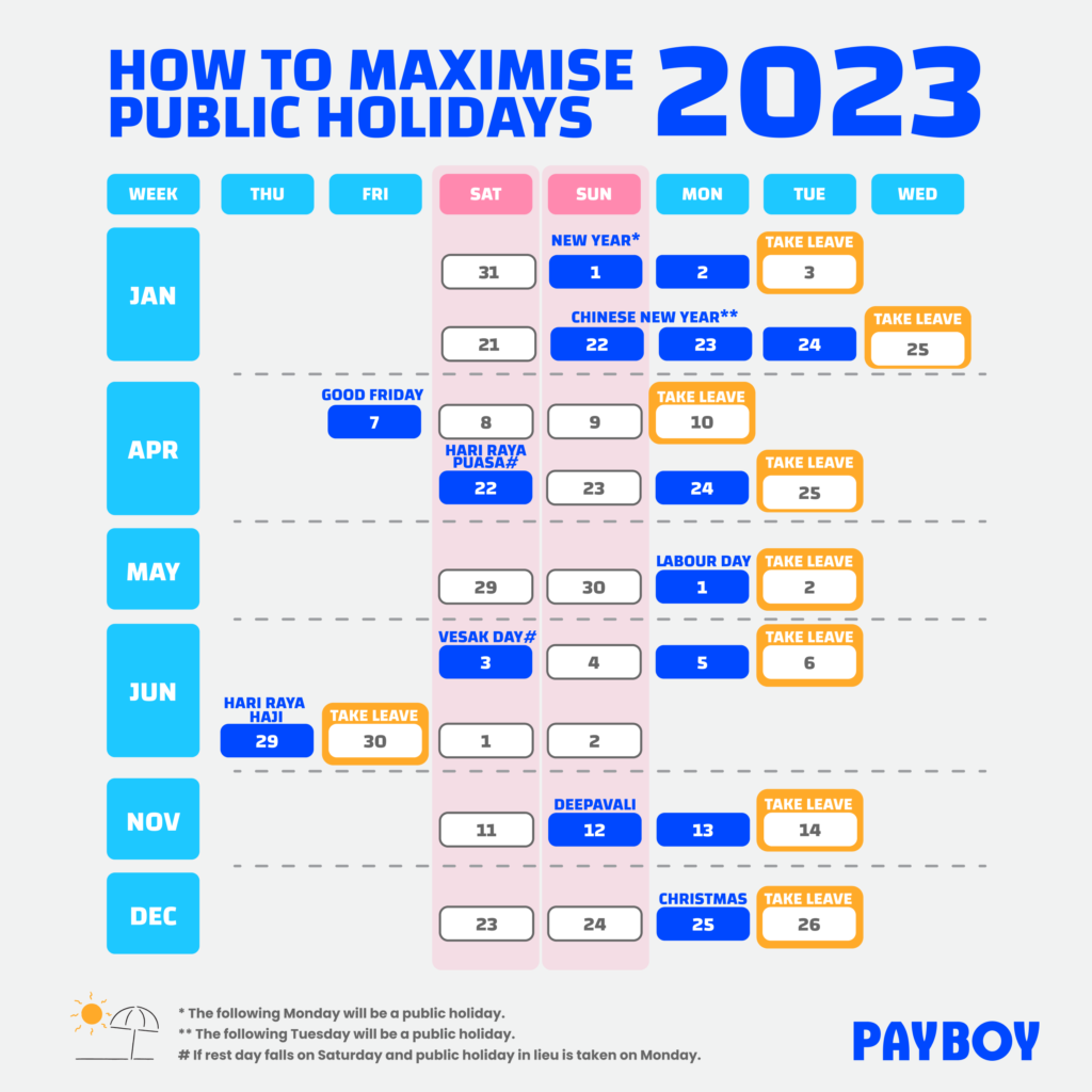 Singapore Public Holidays 2023 How To Maximise Your Long Weekends Payboy Singapores 1227