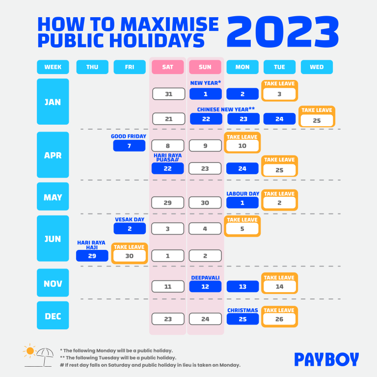 Singapore Public Holidays 2023 - How to maximise your long weekends ...